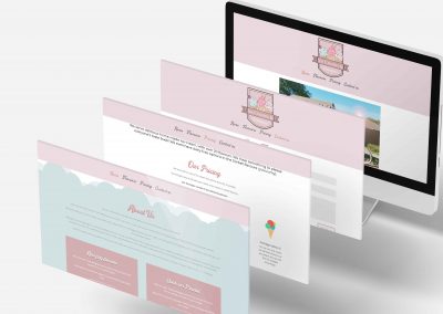 ICD-Multiple-Screens